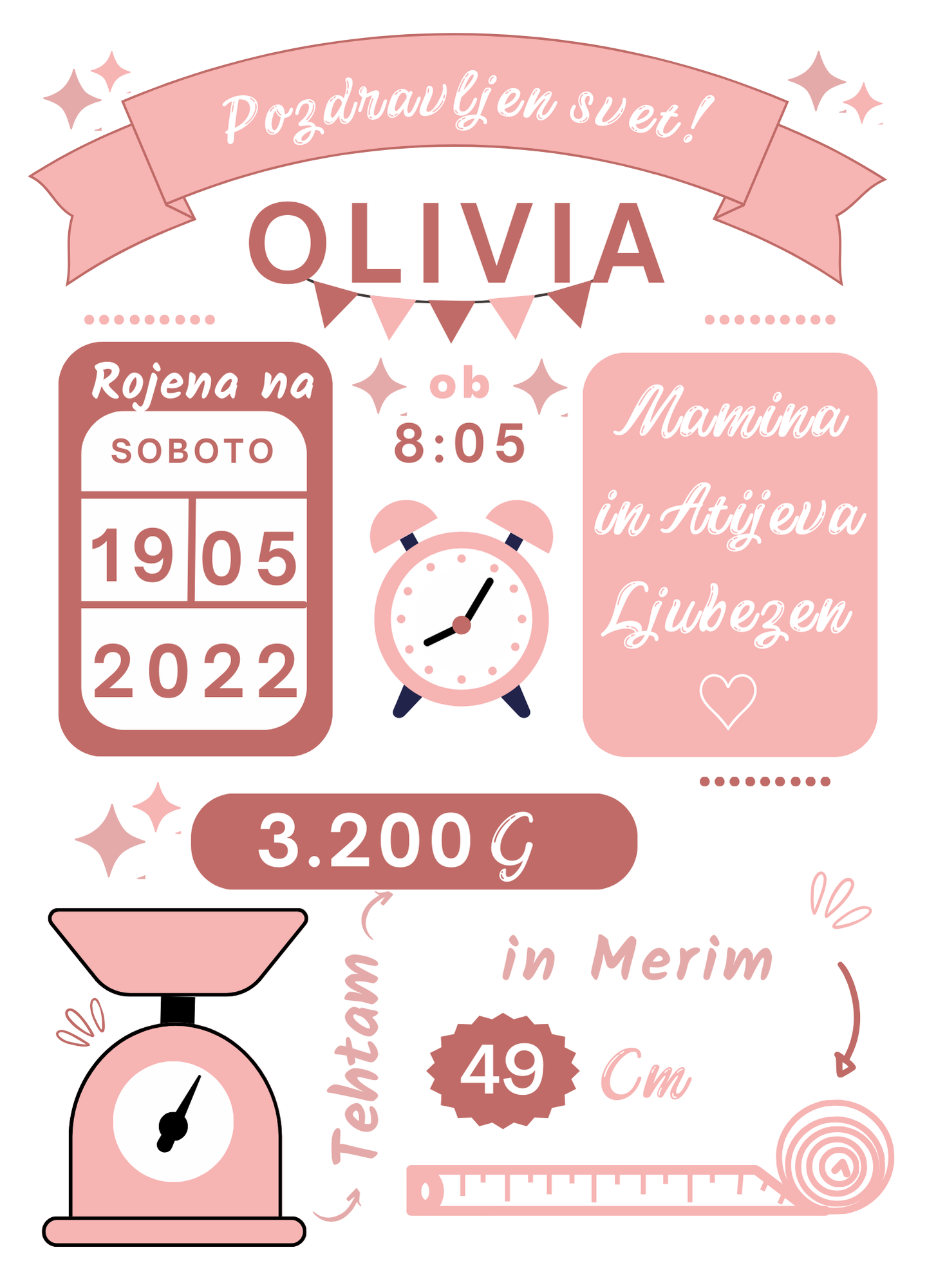 Personalizirana grafika z rojstnimi podatki